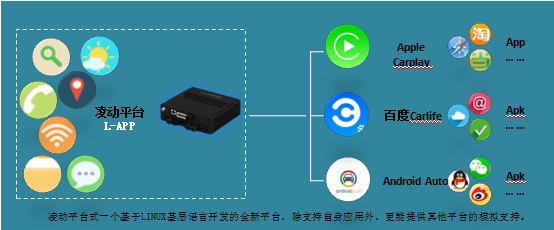 2030年國(guó)內(nèi)或停售汽油車 系統(tǒng)集成服務(wù)如何重塑汽車產(chǎn)業(yè)未來