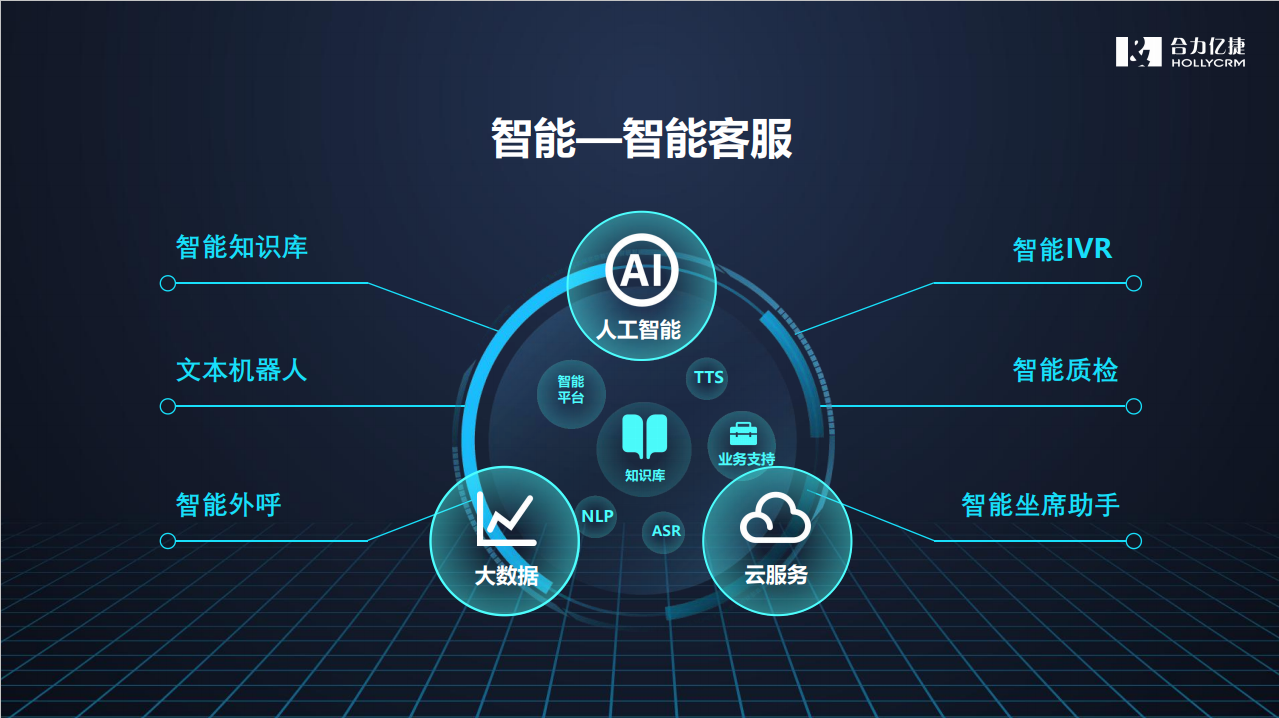 聚智高集團(tuán)攜手綠檸檬科技 共筑系統(tǒng)集成服務(wù)新高度